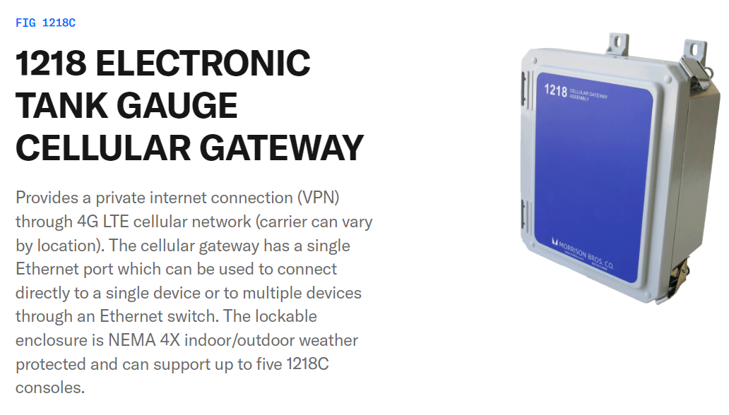 1218 CELLULAR GATEWAY1