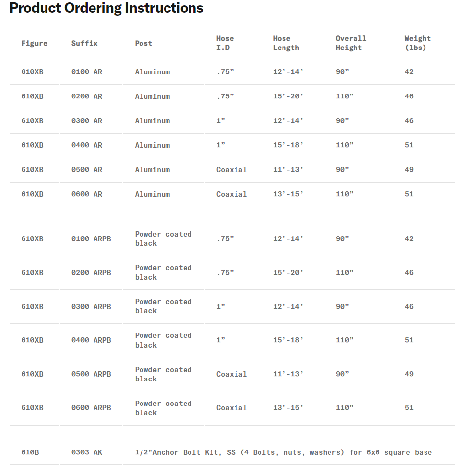 HOSE RETRIEVER WITH SQUARE BASE DESC
