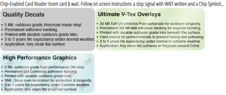CVD20-20 - CHIP-ENABLED CARD READER INSERT CARD & WAIT