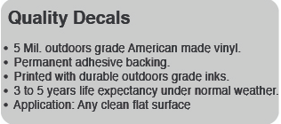 CVD19-063 - GASOLINE