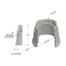 Oldcastle Polymer 910